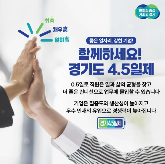 경기도 4.5일제 시범사업 기업 신청 총정리 2025