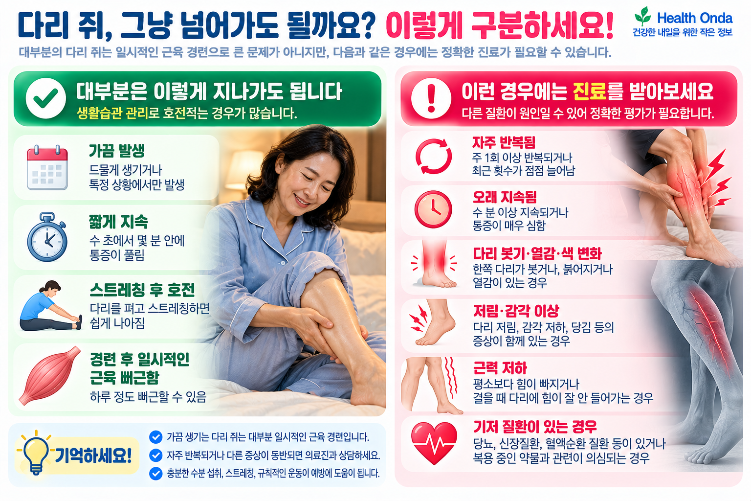 반복되는 다리 경련 관리 참고 그림