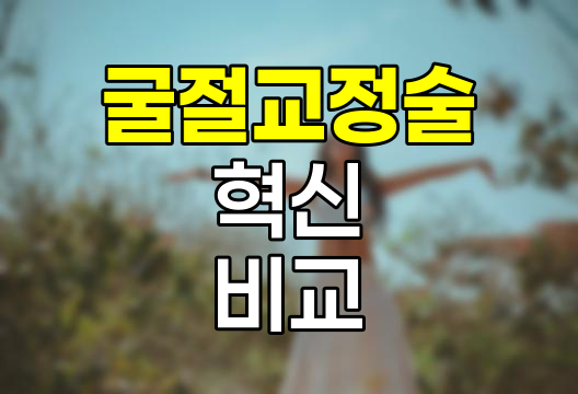 굴절교정술의 혁신, 라식, 라섹, 인공수정체