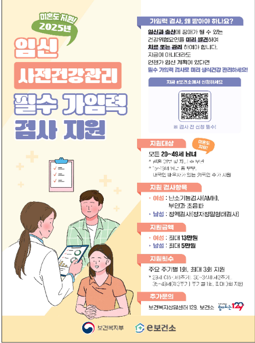 2025년 남여 가임력 검사 지원