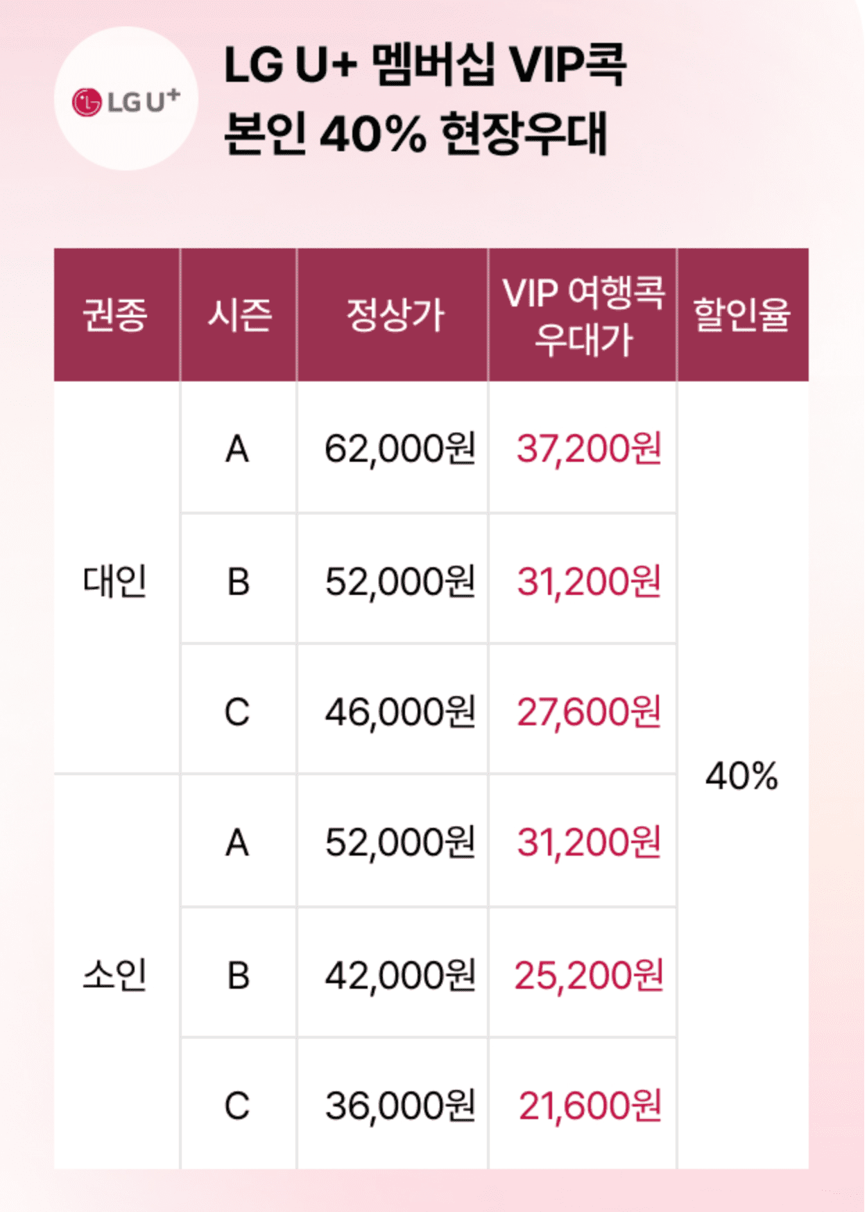 에버랜드 자유이용권 제휴 할인