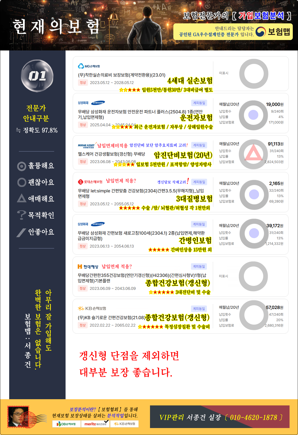 가입보험