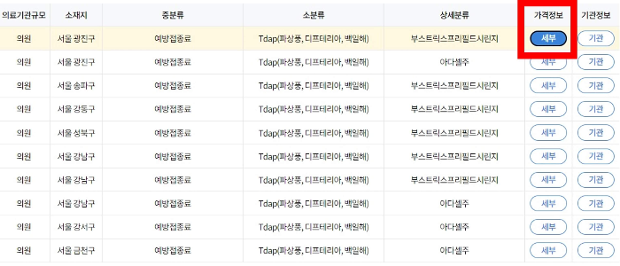백일해 예방접종 가격
