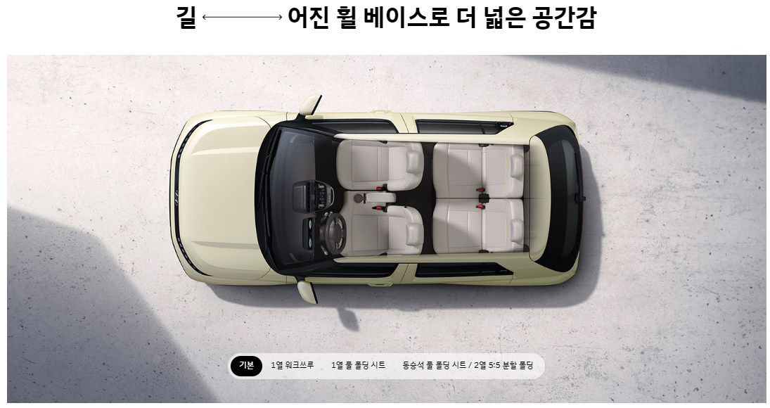 캐스퍼 EV 가격표