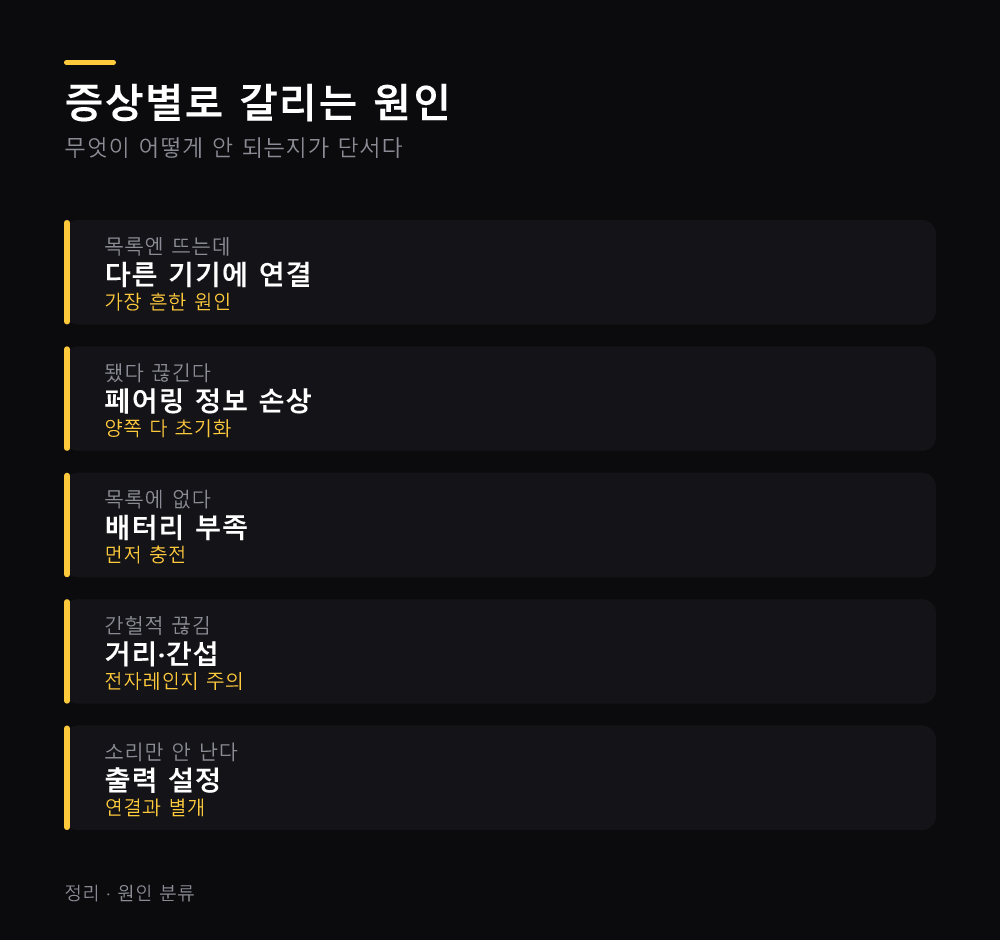 증상별로 달라지는 원인