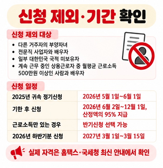 근로장려금 신청 제외 대상과 2026년 기한 후 신청 12월 1일까지 반기신청 일정을 보여주는 카드