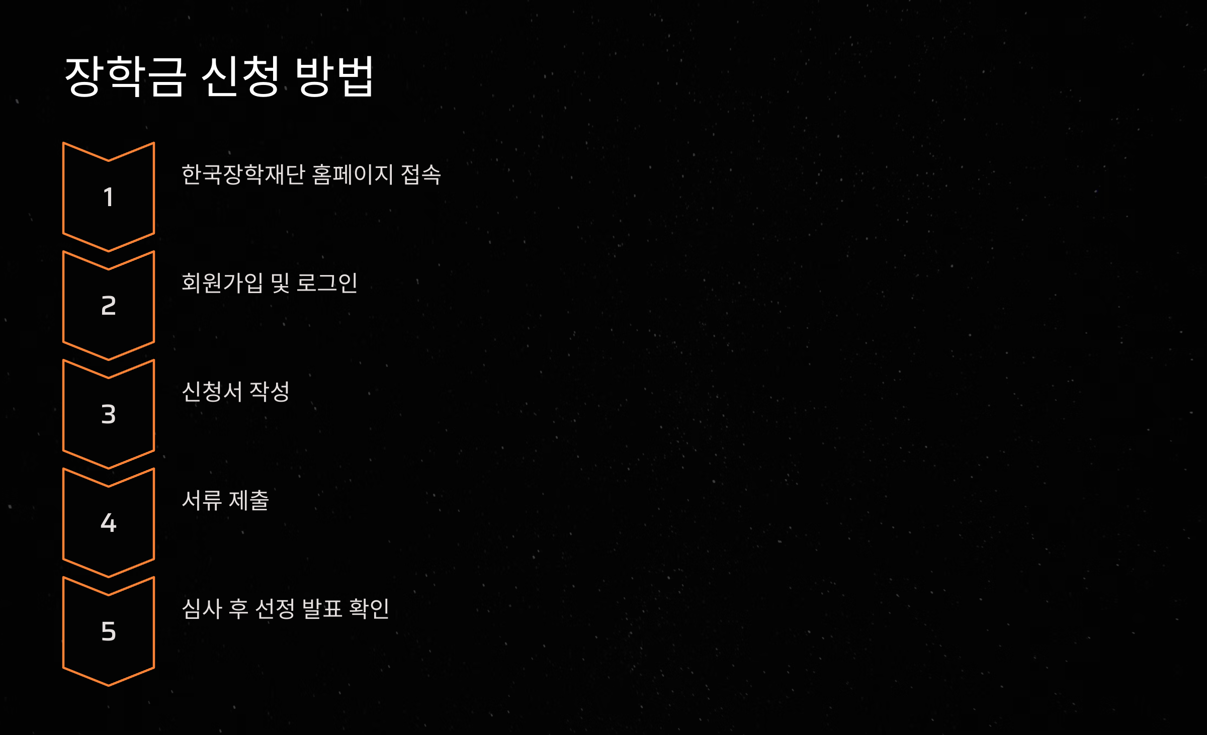 희망사다리 장학금 신청 방법