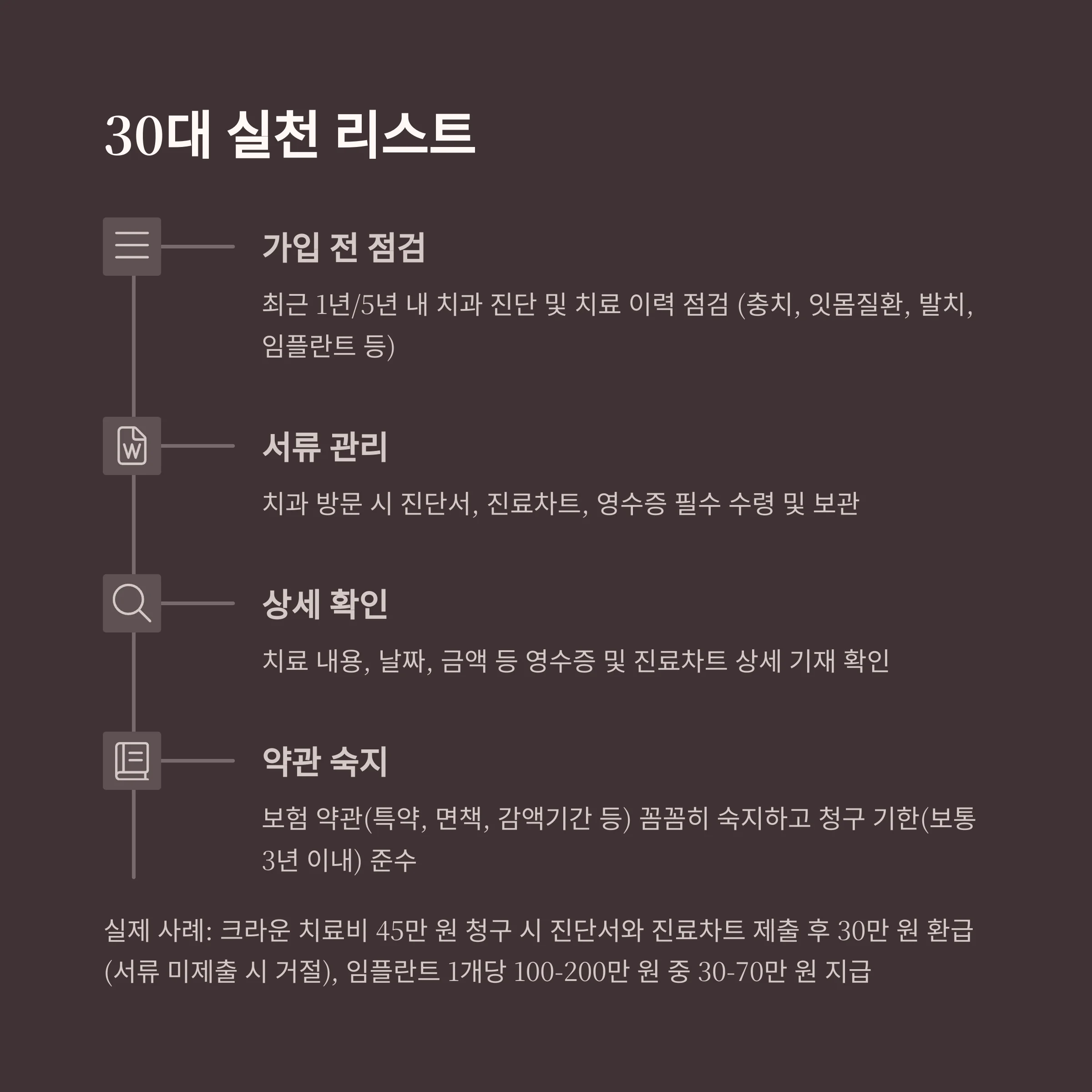 30대를 위한 실천 체크리스트