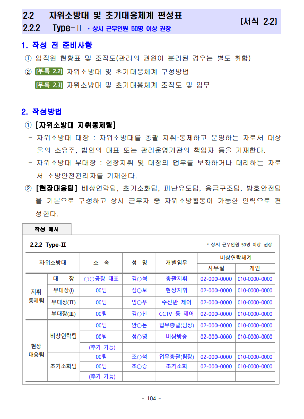 소방계획서 집회용도 양식 및 작성법