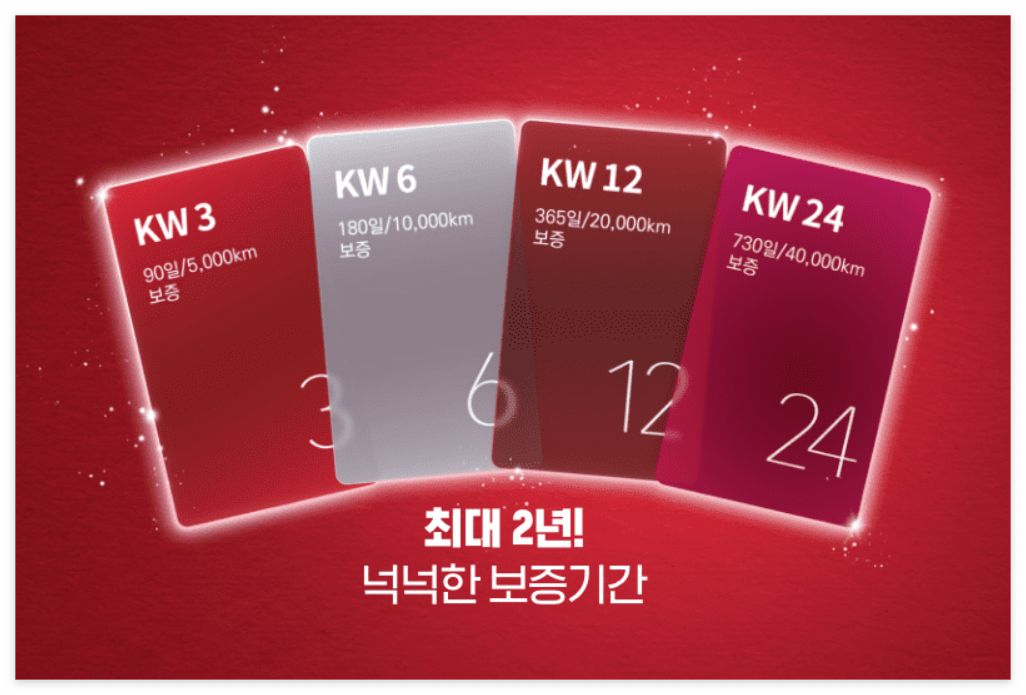 K Car 보증서비스 Warranty 가입비 및 보증한도