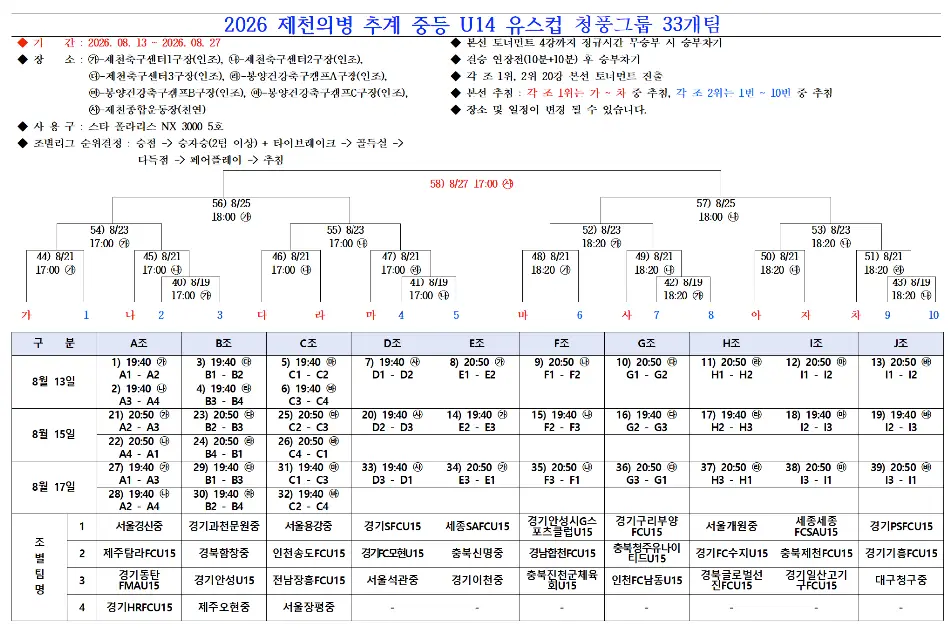 2026 제천의병 추계 중등 U14 유스컵 대진표(조편성 및 경기 일정, 8월 13일~8월 28일)