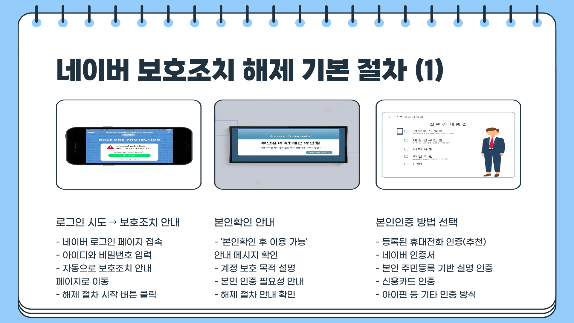 네이버 보호조치 해제&amp;#44; 이렇게만 하면 바로 풀린다! 누구나 놓치는 핵심 정리