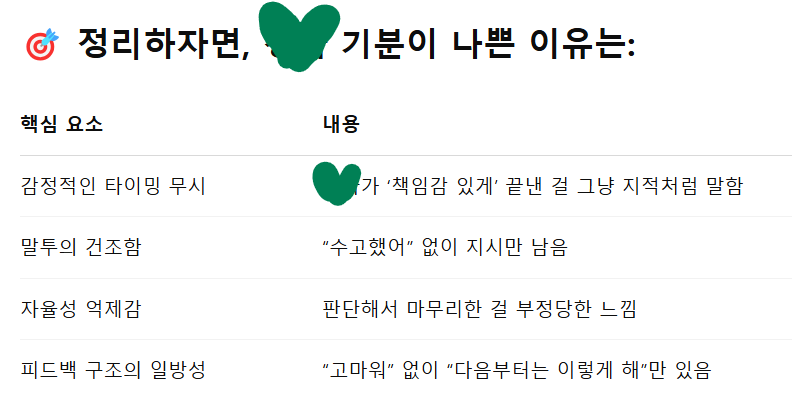 호오포노포노 후기