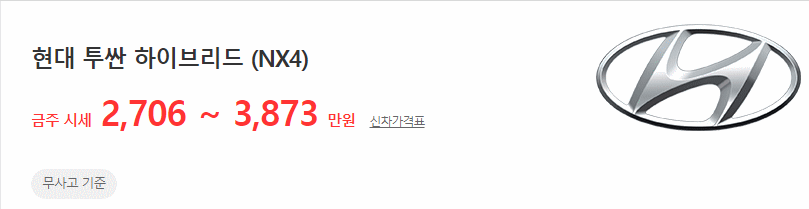 투싼 NX4 하이브리드 중고차