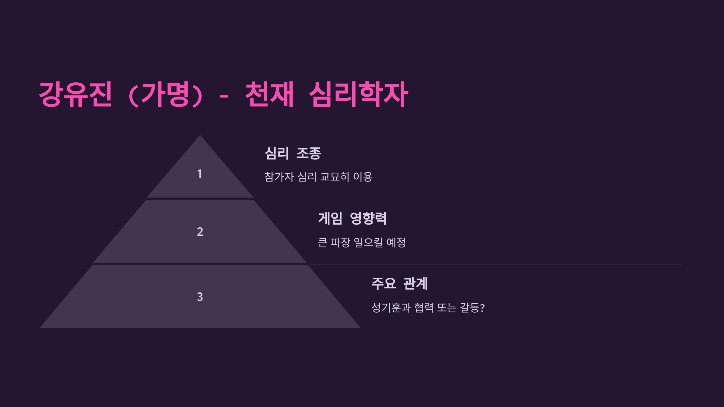 오징어 게임 시즌 2 출연진