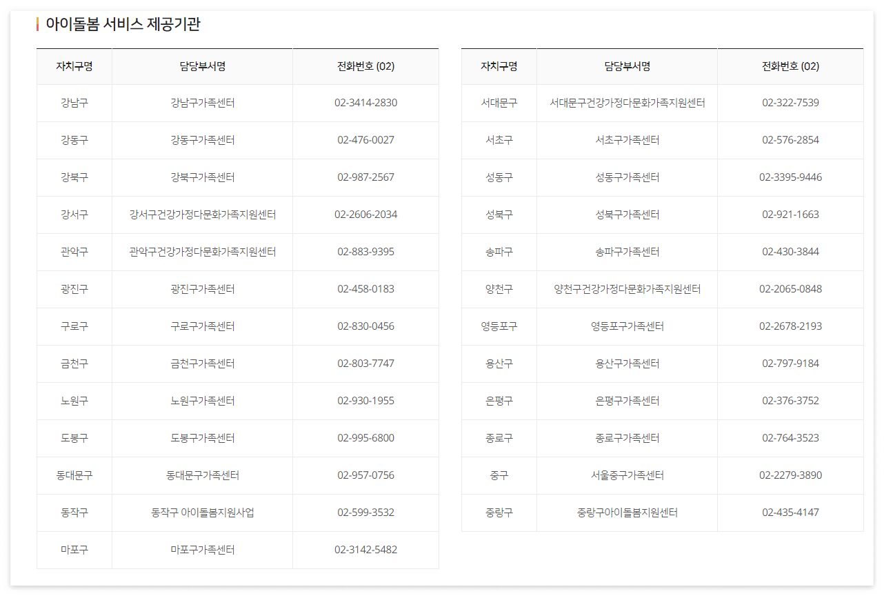 아이돌봄 서비스 제공기관