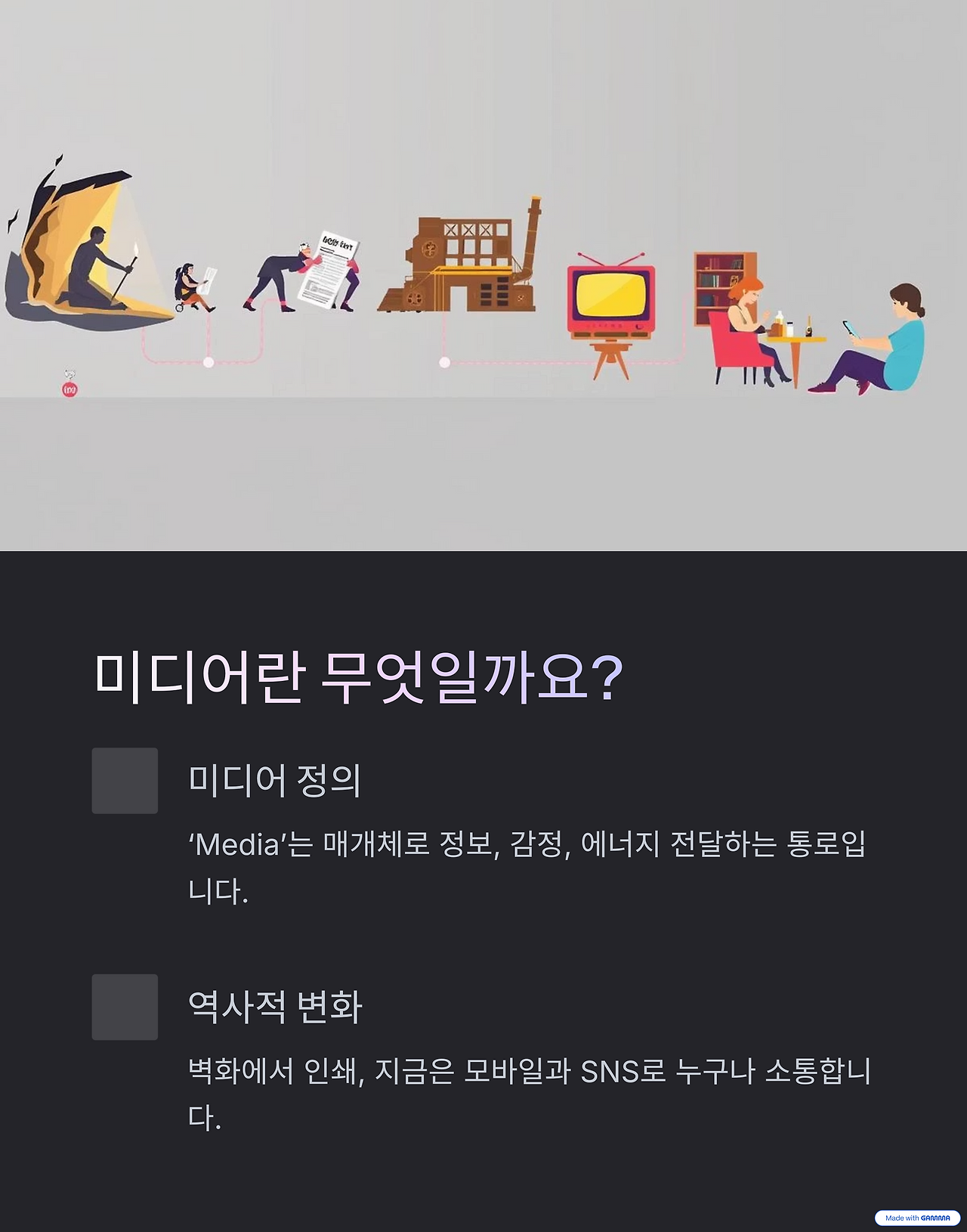 미디어란 무엇인가요?