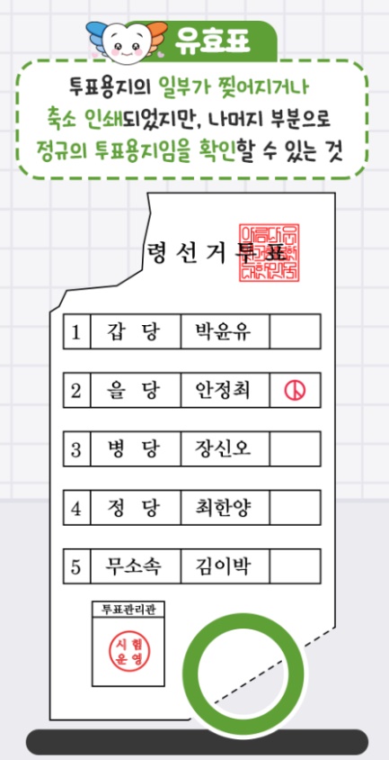 선거 유효표 예시 이미지 3