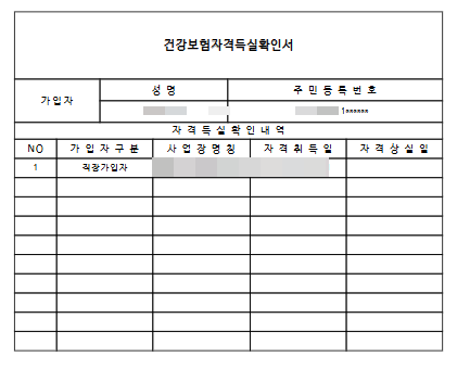 선택발급