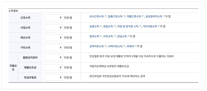 차상위계층 확인방법 신청방법 확인서발급