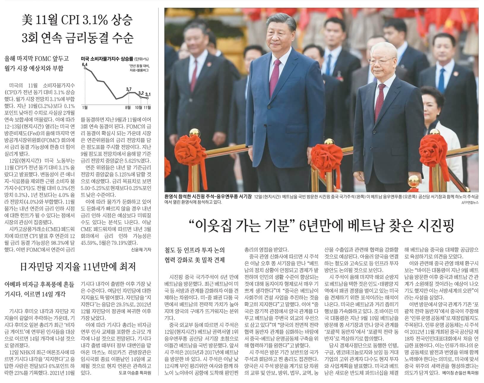 12월 13일 수 신문스크랩