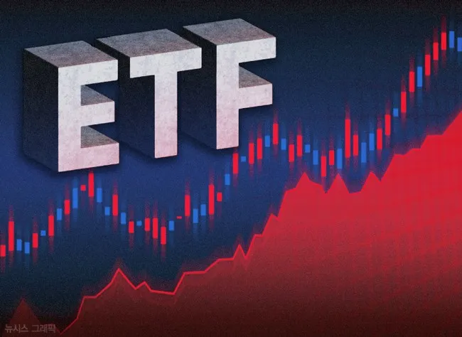 etf 투자 하는 방법