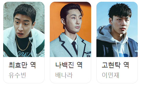등장인물 2