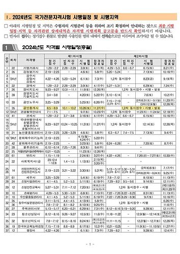 공인중계사 시험 접수