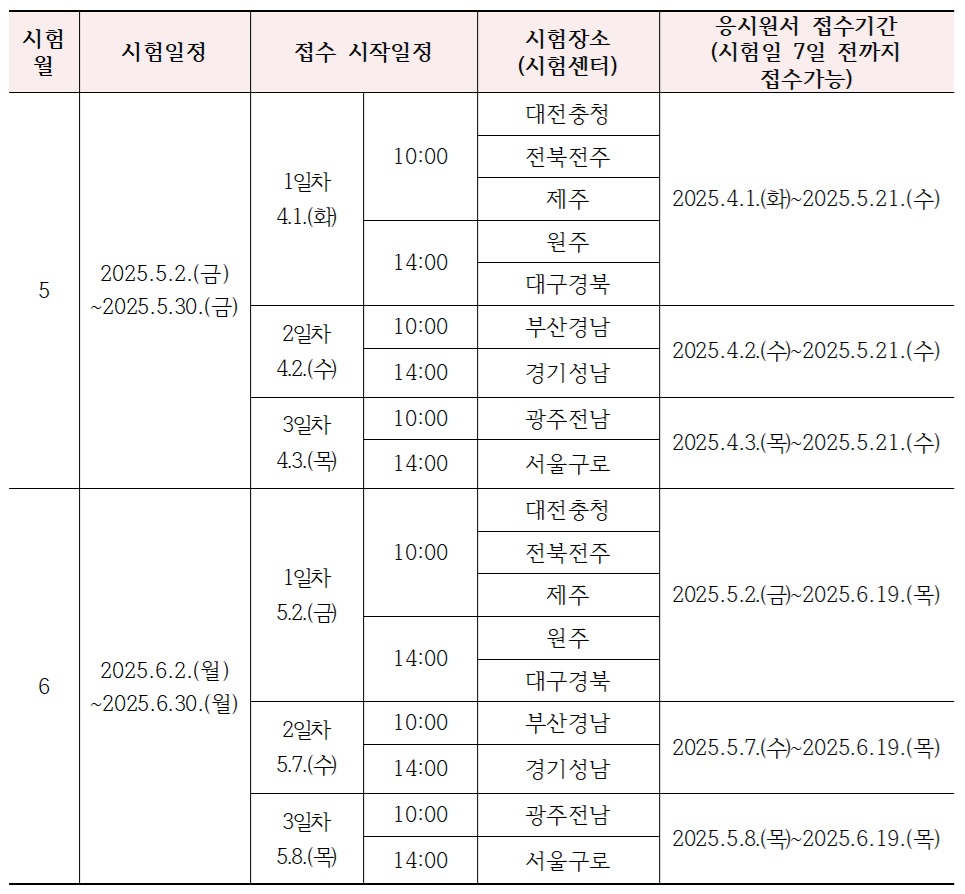 2025년 5월, 6일 요양보호사 시험일정