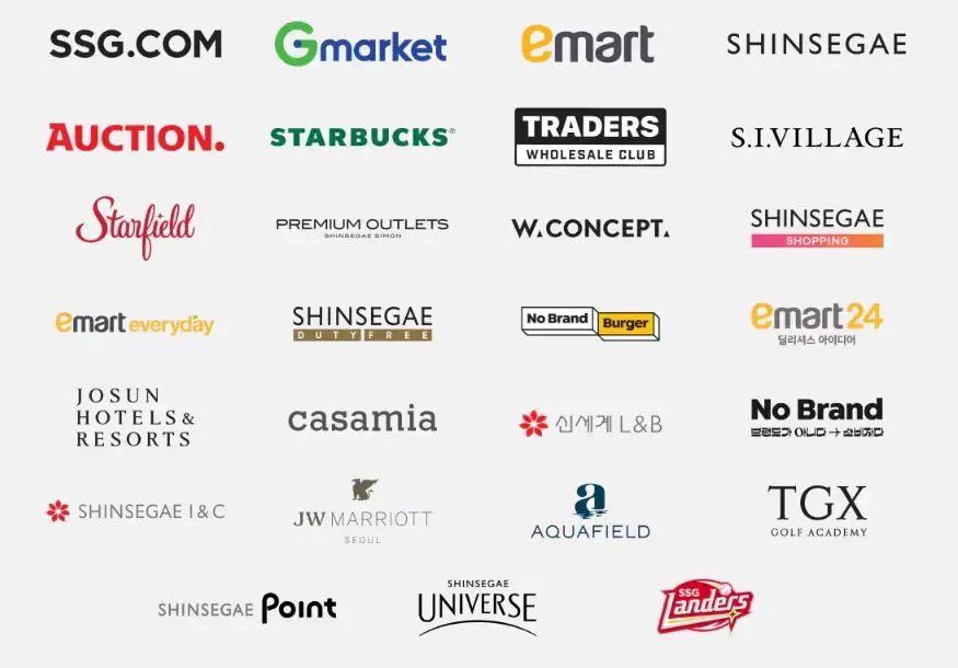 이마트 쓱데이 전단지, 행사, 기간