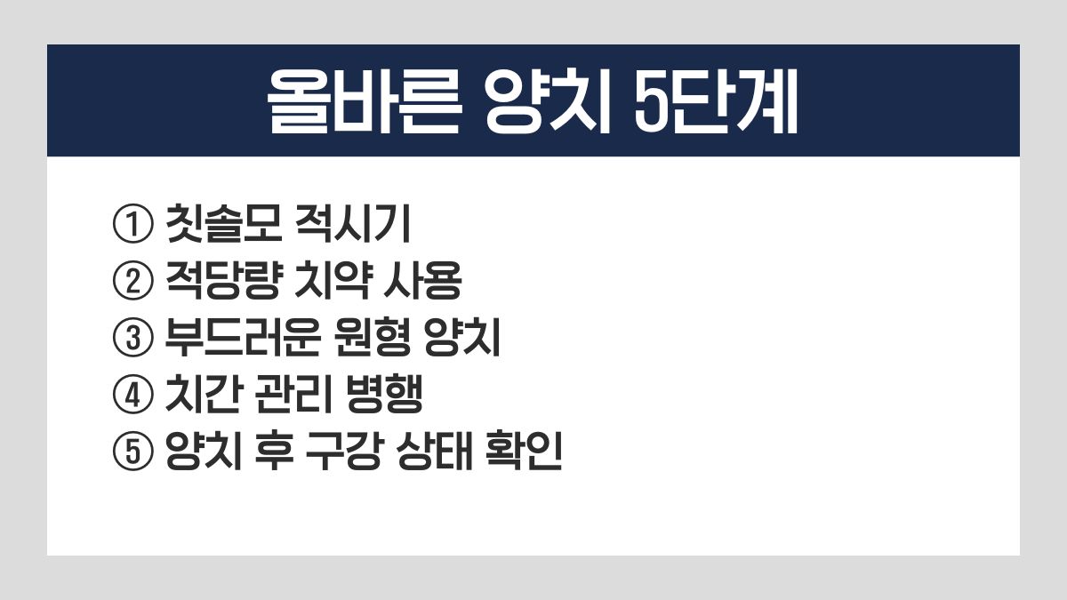 임플란트 치약