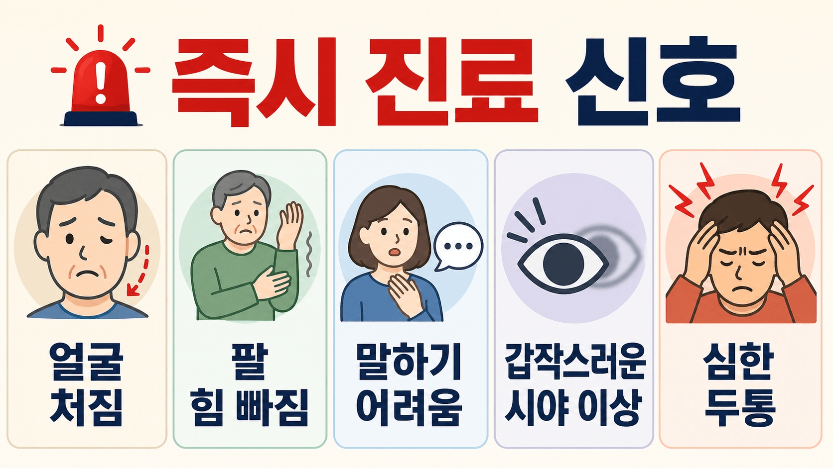 눈꺼풀 떨림과 얼굴 마비 말 어눌함이 함께 나타날 때 응급 신호