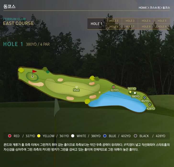 제13회 E1 채리티 오픈