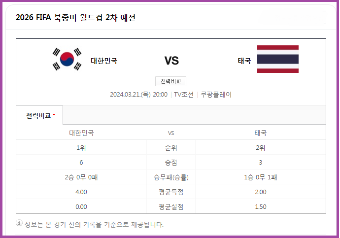 대한민국 태국 월드컵 티켓 일정 가격