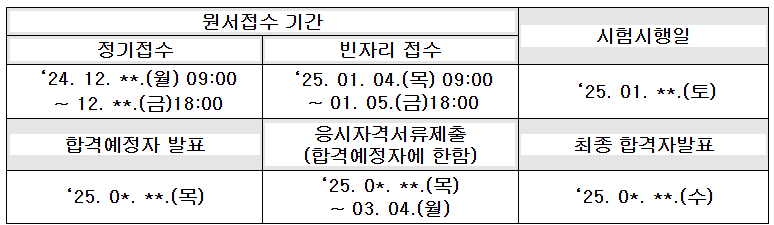 25년도 23회 시험일정