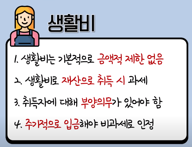 생활비