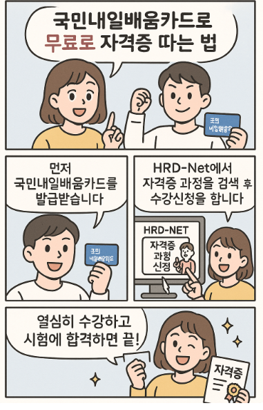 국민내일배움카드 자격증따는법
