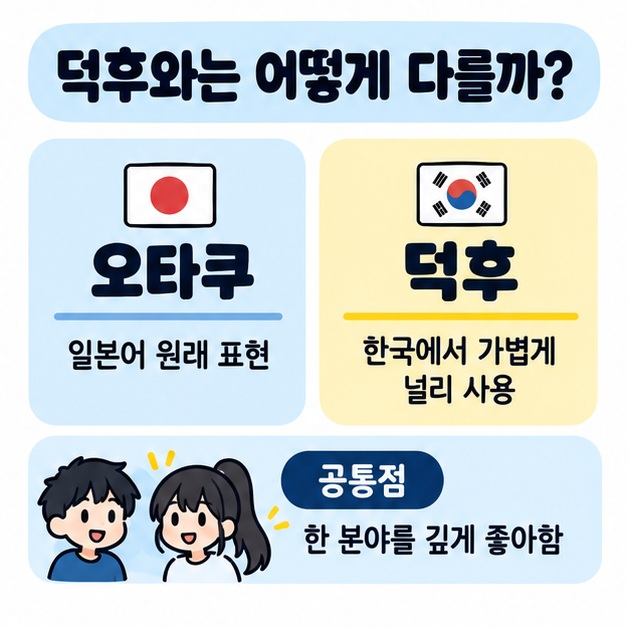 오타쿠와 덕후의 공통점과 차이를 두 칸 비교로 정리한 카드