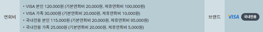 JADE Classic 연회비