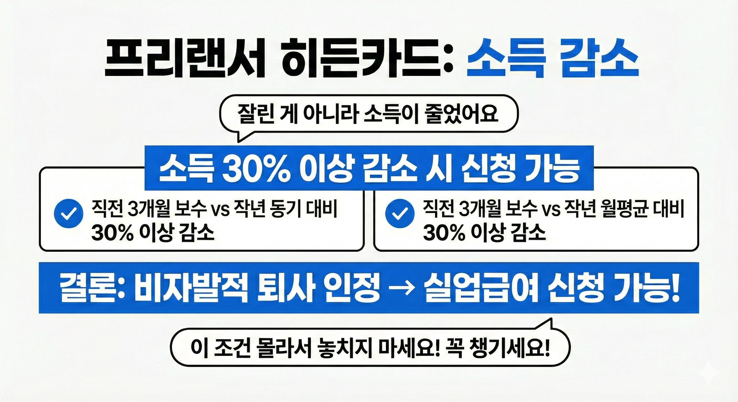 프리랜서 히든카드 소득감소