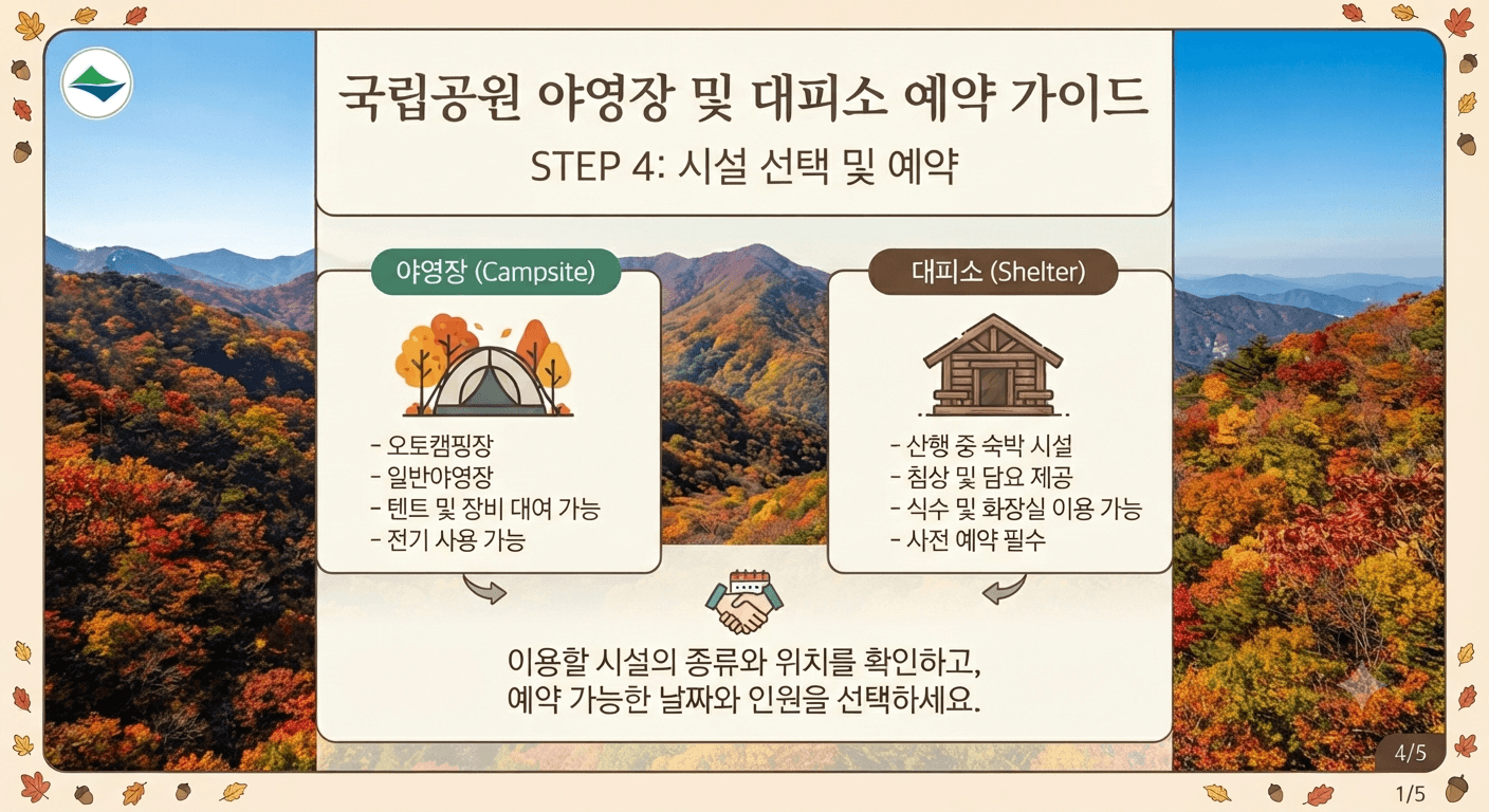 국립공원 예약 방법 총정리