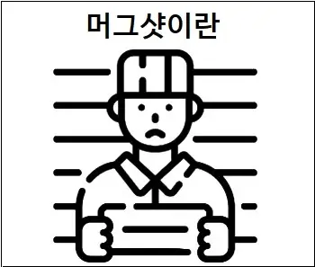 머그샷이란