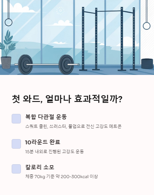 첫 와드 얼마나 효과적일까?