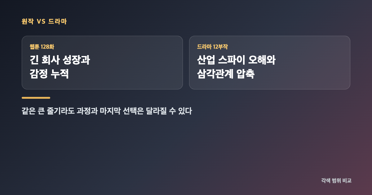 최애의 사원 원작 결말 비교|원작 남다름은 이찬 아닌 강하기와 결혼한다 내용 이미지 4