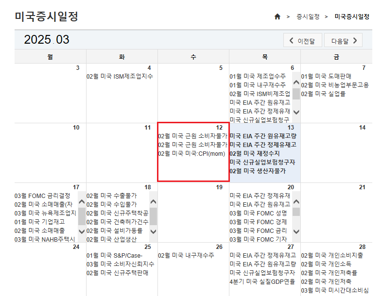 하얀 바탕에 달력 표기이며 일별로 당일날에 이벤트를 기록해 놓은 일정 달력이다