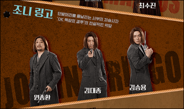 캐스팅정보