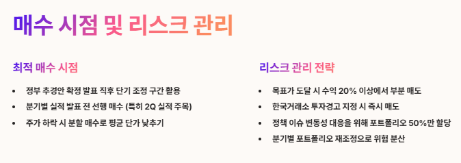 지역사랑상품권 관련주 대장주, 수혜주 투자 전략