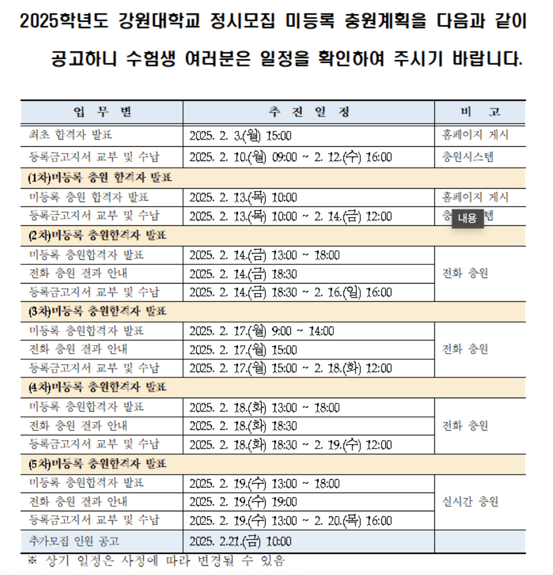 2025 강원대 정시 추가합격자 발표 일정