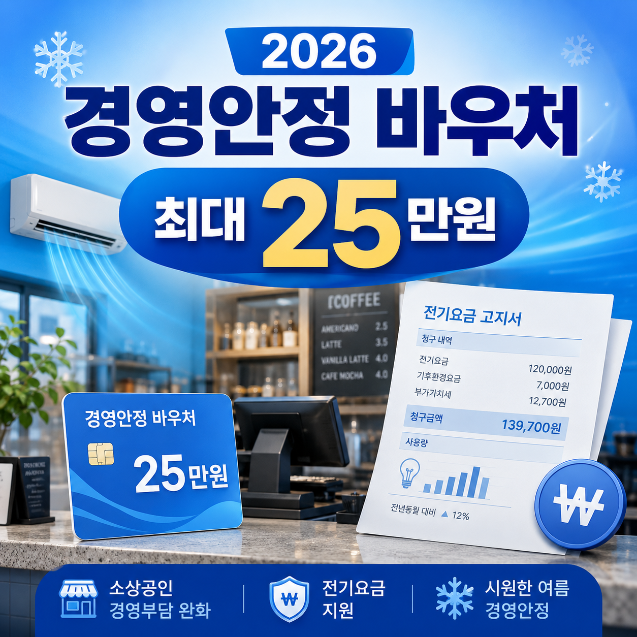 2026 소상공인 경영안정 바우처 25만원 지원 대상과 신청방법 안내