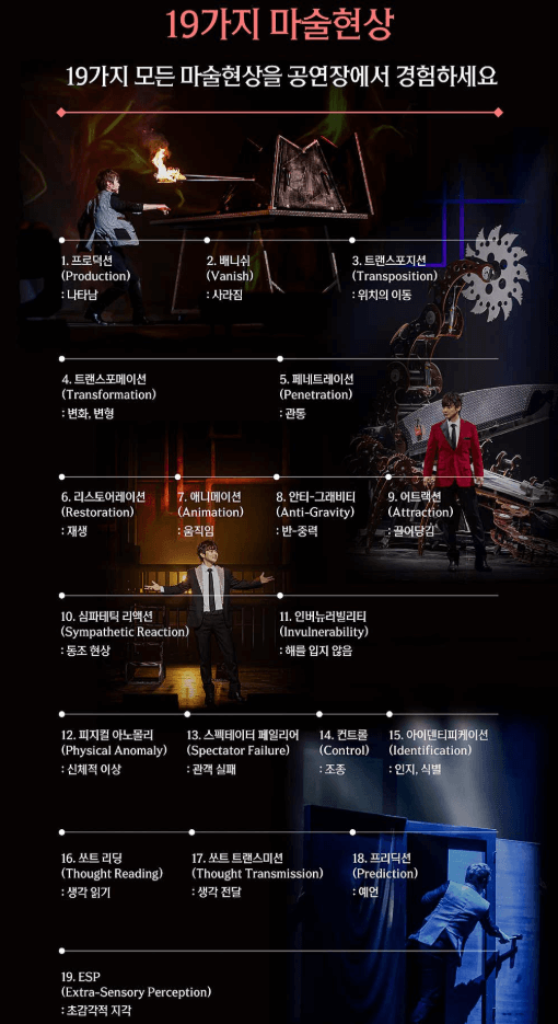 최현우 마술쇼 아판타시아, 19+I 공연 정보